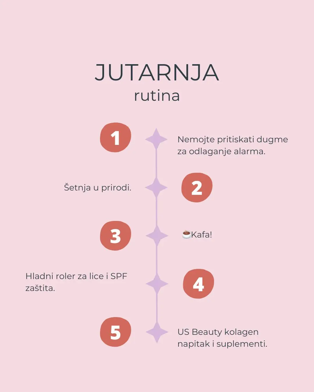 I da vas ne vidimo na društvenim mrežama čim se probudite. Ako već onda lajk za ovu rutinu. 😂

#jutro #dobrojutro #jutrocepromenitisve #rutina #jutarnjarutina #jutarnjakafa